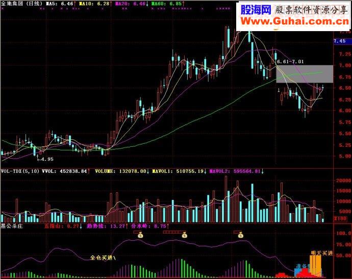 愚公杀庄副图源码