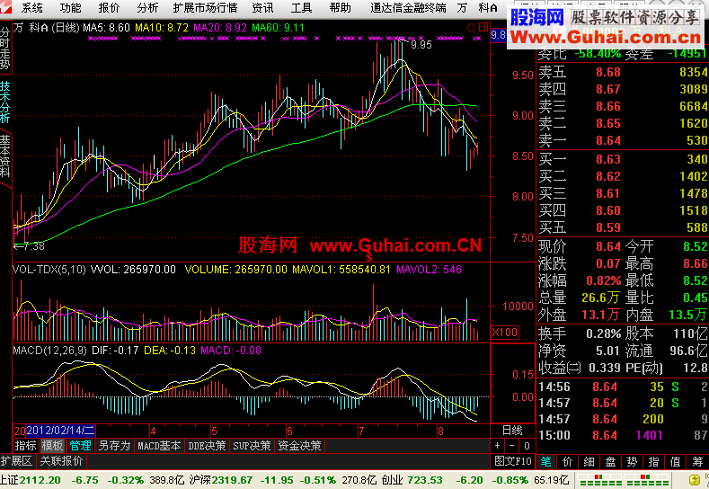 通达信金融终端TdxW7.035内测12081317主程序修改版