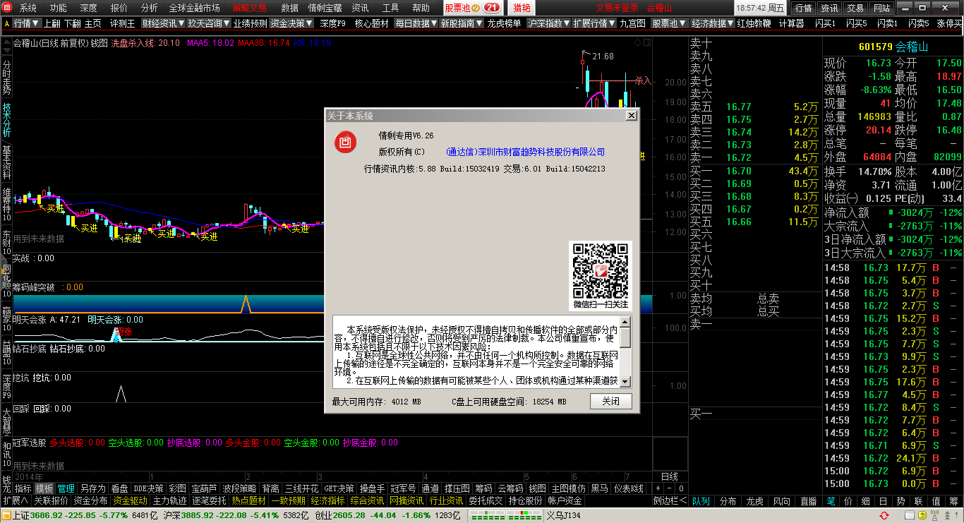 通达信情剩专用版