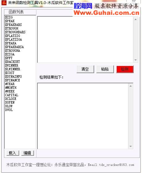 2012版未来函数检测工具，可自定义函数特征库 