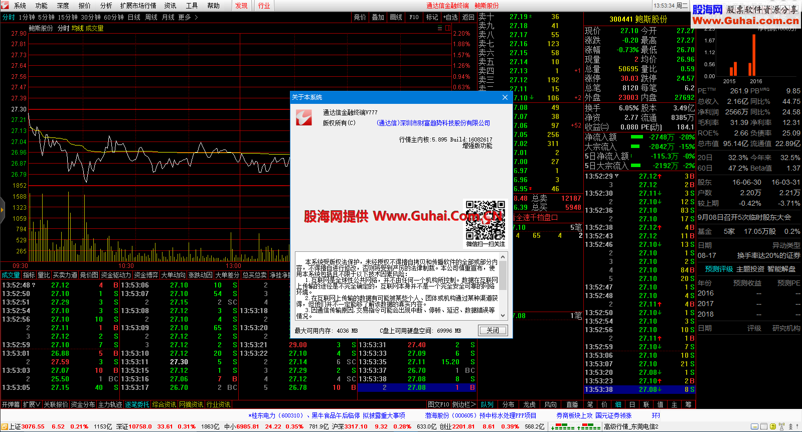 (抢先体验)(原汁原味 全速千档盘口)通达信金融终端V7.30内测版(2016-08-26)