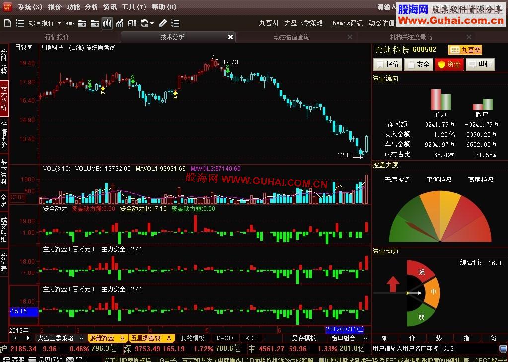 UP安全赢家炒股平台 破解版