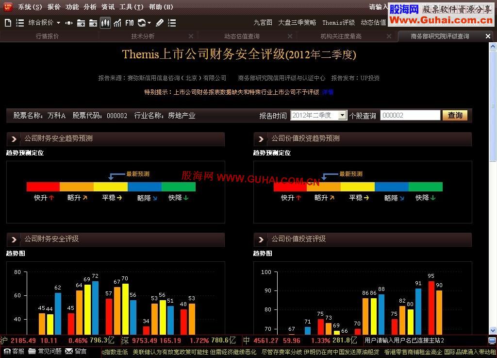 UP安全赢家炒股平台 破解版