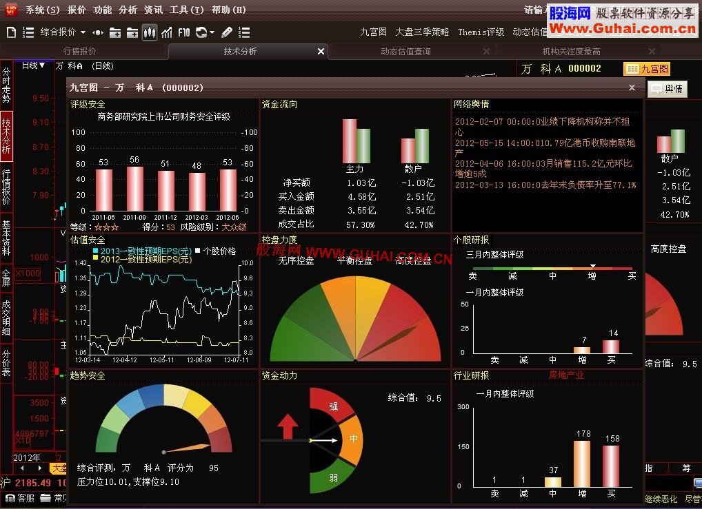 UP安全赢家炒股平台 破解版