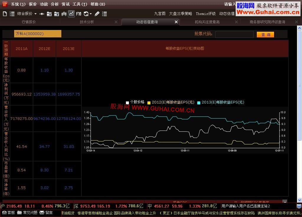 UP安全赢家炒股平台 破解版