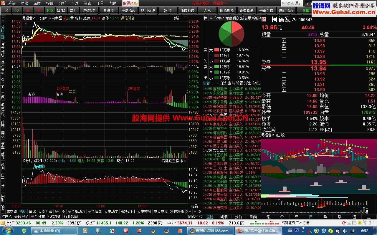 ＜2015年第一贴＞★【健谈打心_5.87C_组合版】★ 