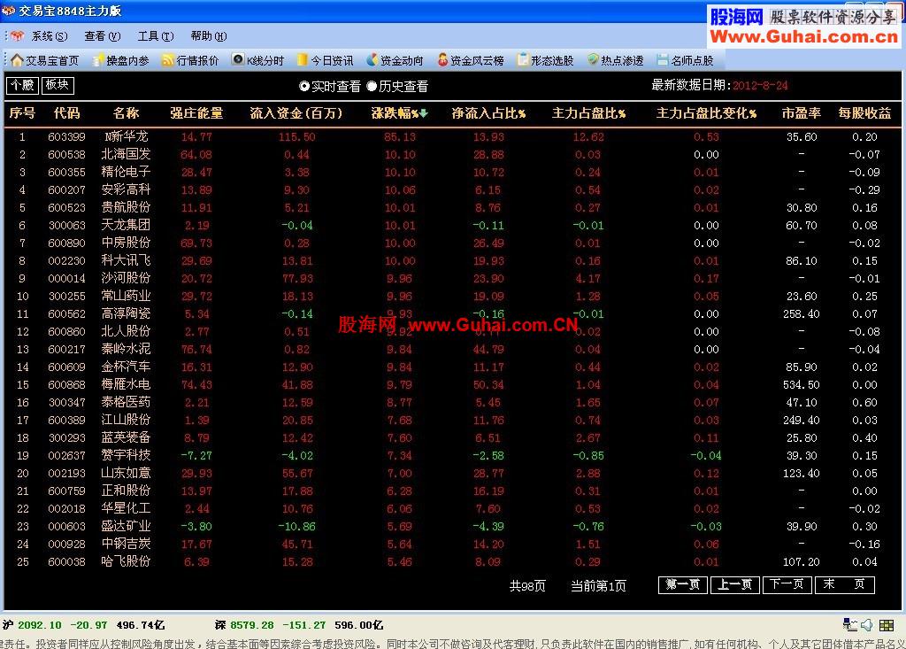 交易宝8848主力版[原仿快升级版]破解版