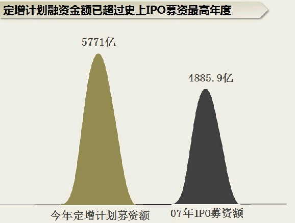 利空砸盘 自贸股暴跌四大真相 解读 