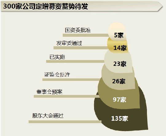 利空砸盘 自贸股暴跌四大真相 解读 