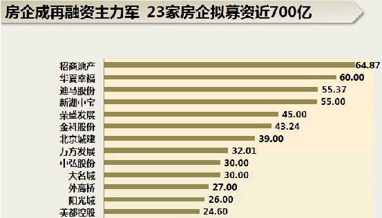 利空砸盘 自贸股暴跌四大真相 解读 