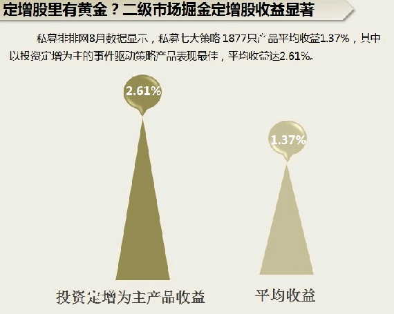 利空砸盘 自贸股暴跌四大真相 解读 