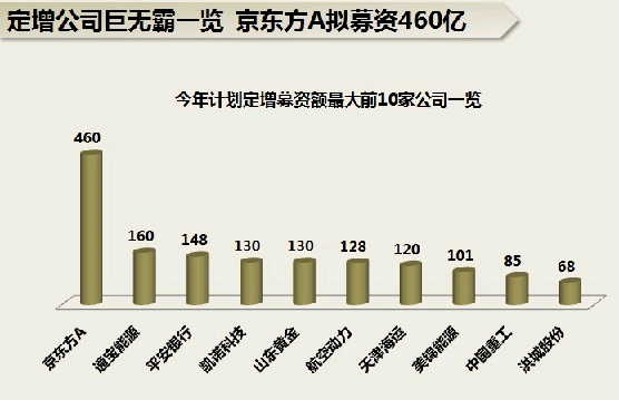 利空砸盘 自贸股暴跌四大真相 解读 