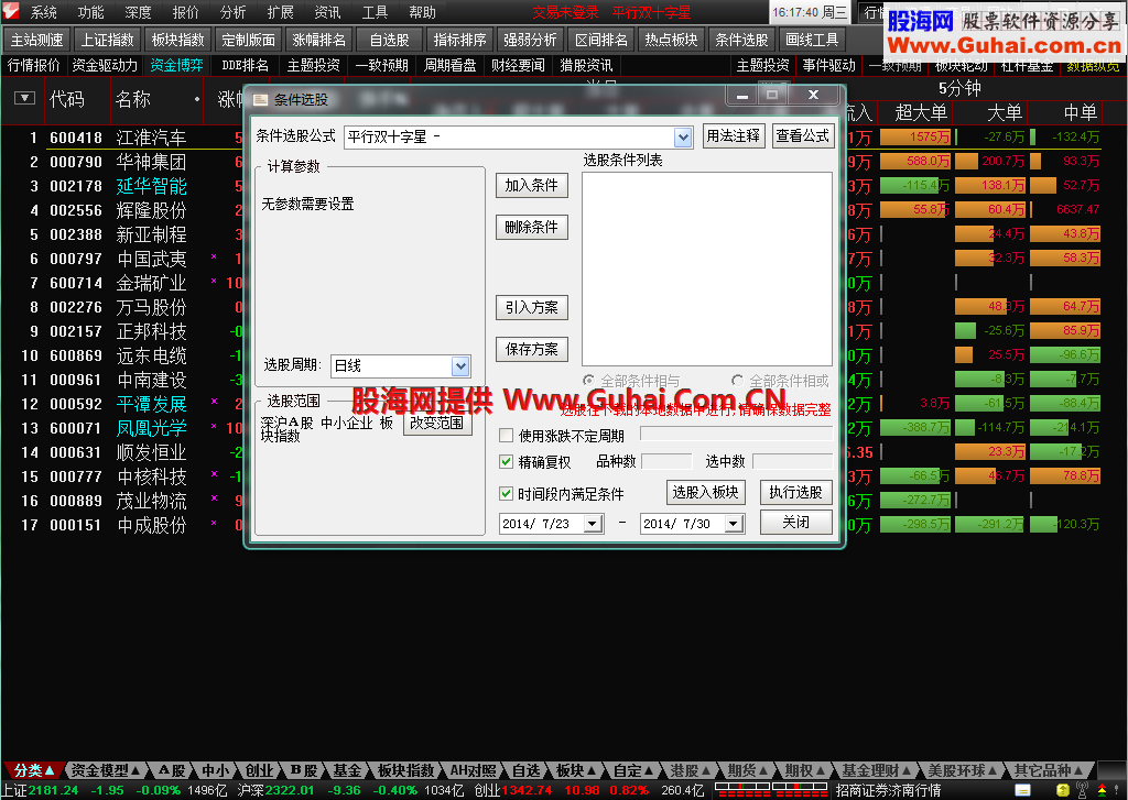 银花闪烁要的平行双十字星选股公式