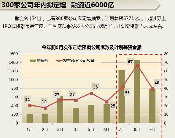 利空砸盘 自贸股暴跌四大真相 解读 