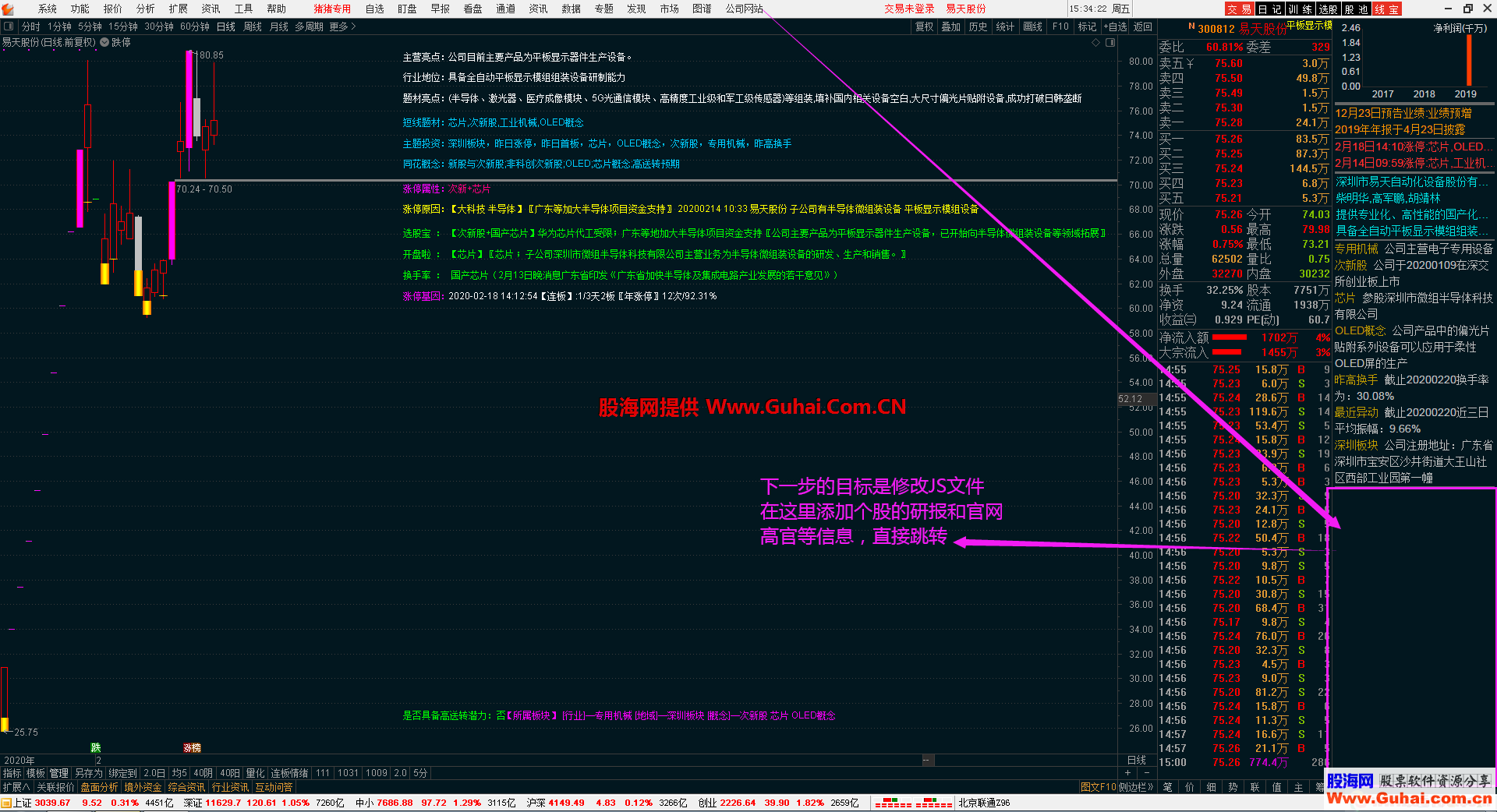 通达信侧边栏CSS样式修改