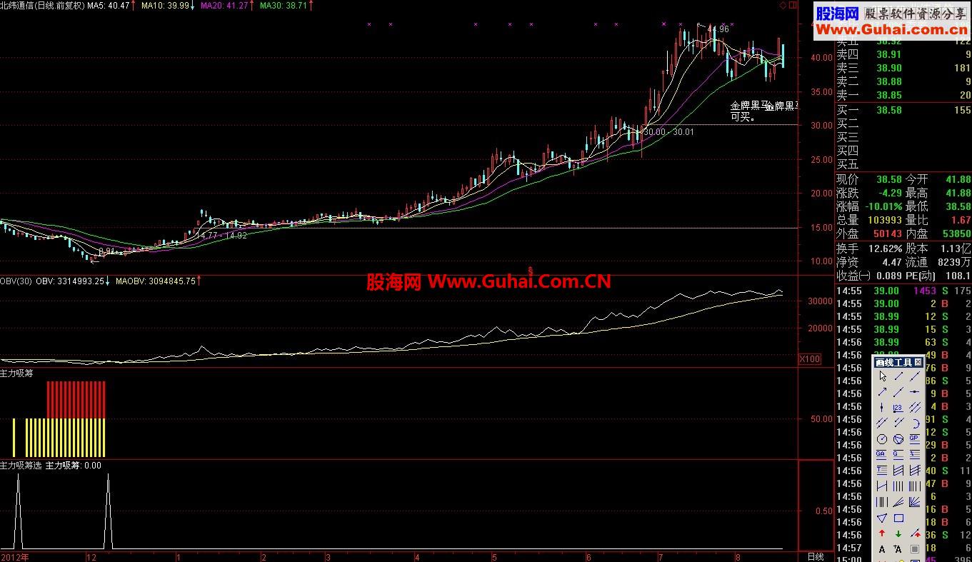 关于“主力吸筹 一眼看穿 本人专用私藏 源码 绝无未来”