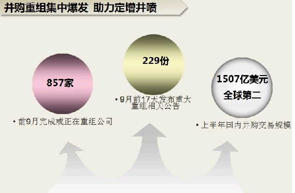 利空砸盘 自贸股暴跌四大真相 解读 