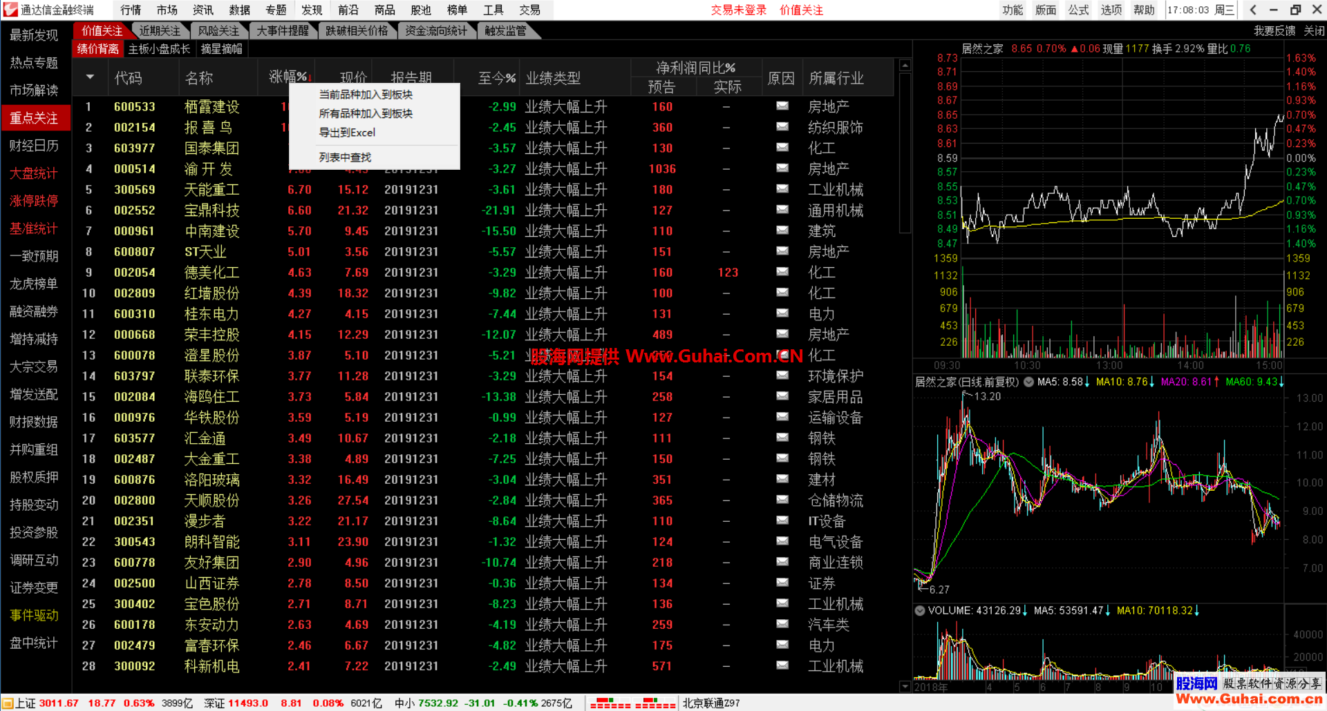 通达信金融终端V7.47通赢版(纯净 快速 稳定 原汁原味)2020 3月4日更新