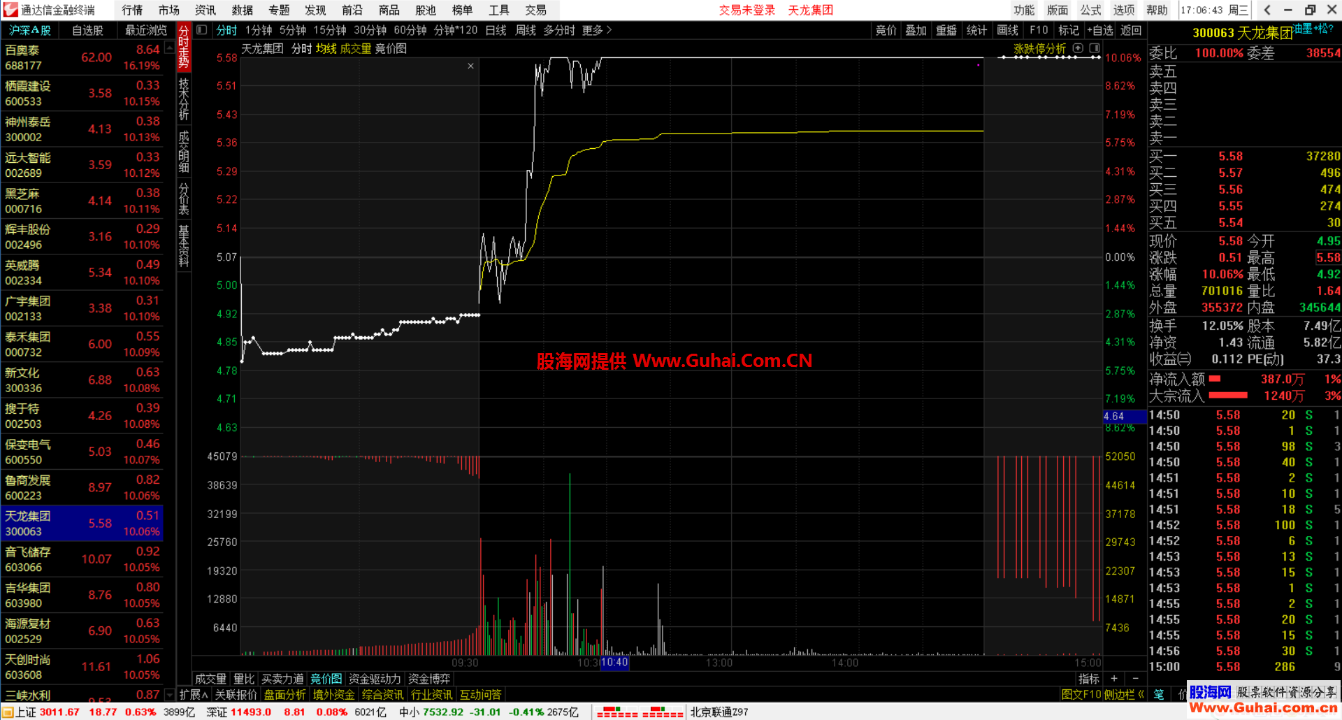 通达信金融终端V7.47通赢版(纯净 快速 稳定 原汁原味)2020 3月4日更新