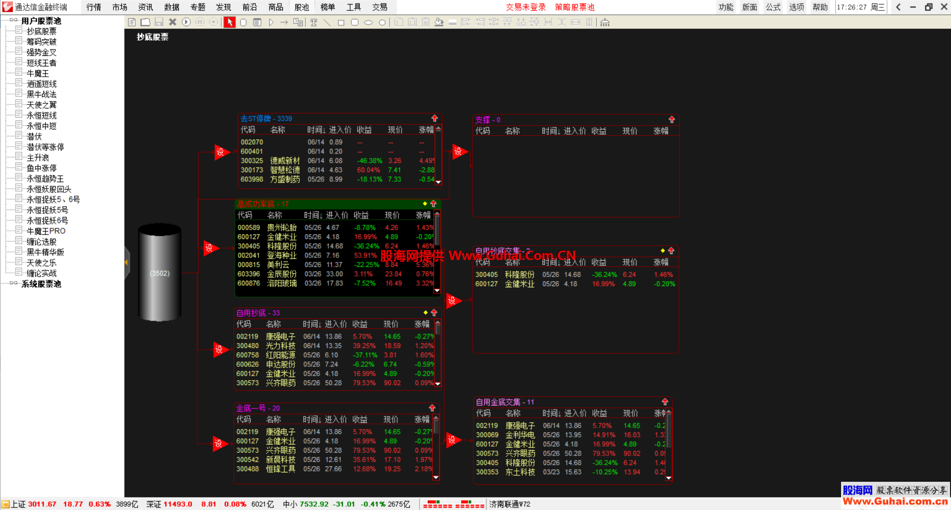 通达信金融终端V7.47通赢版(纯净 快速 稳定 原汁原味)2020 3月4日更新