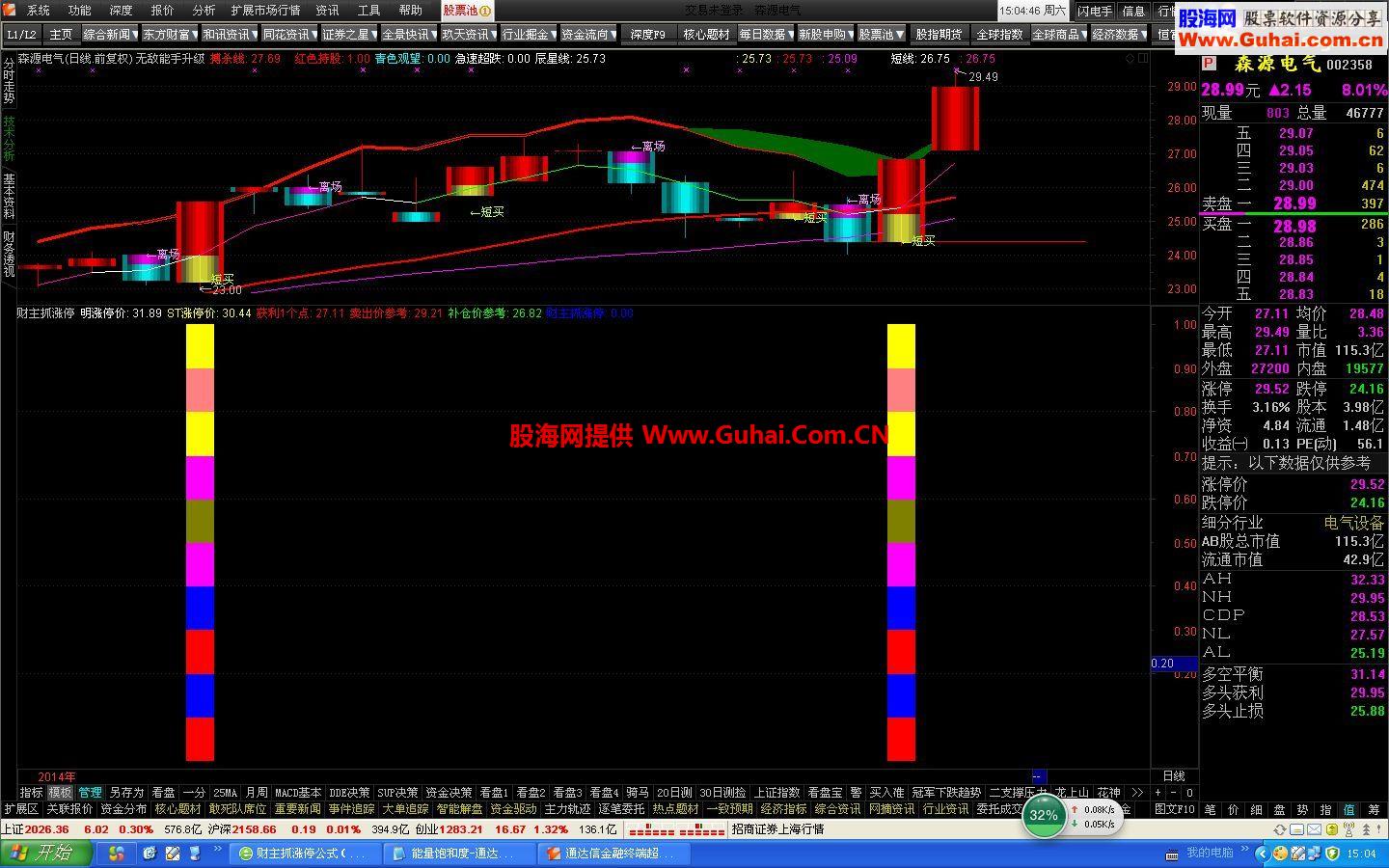 通达信短期底部公式