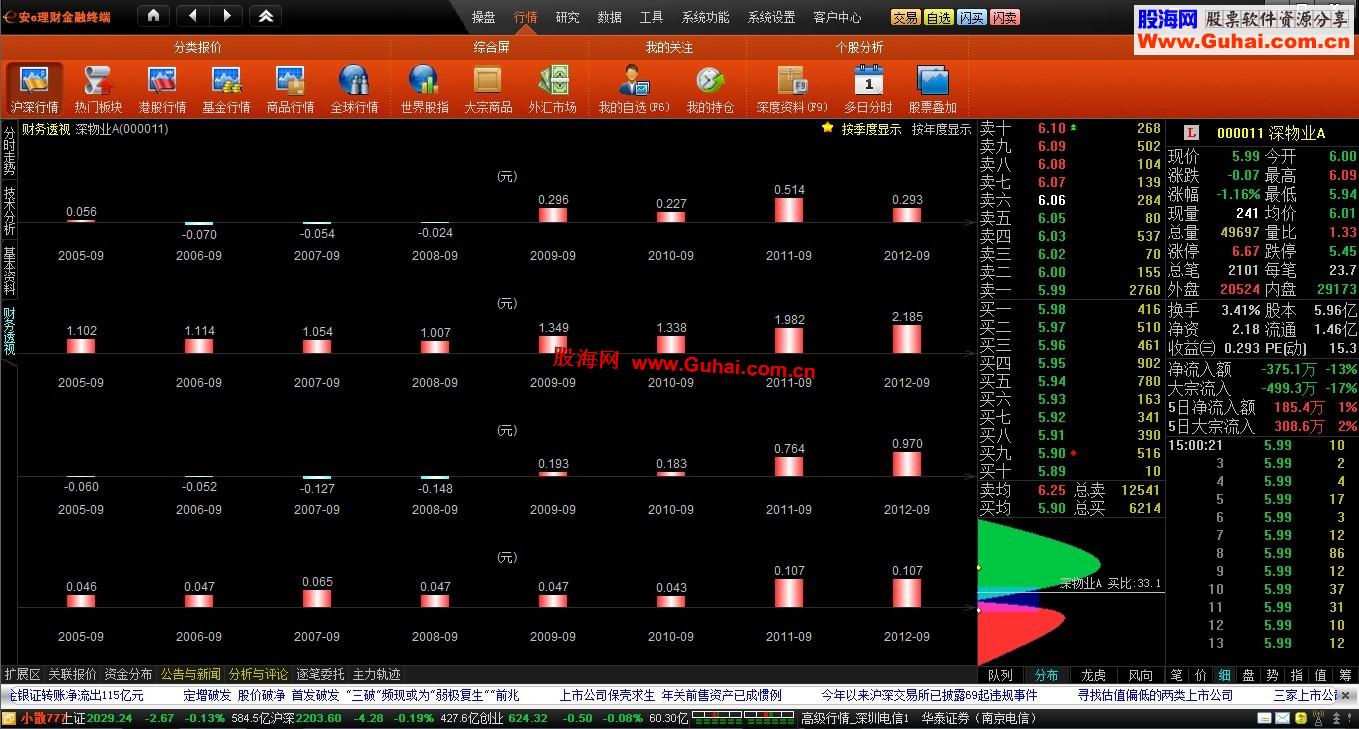 通达信安e理财金融终端V1.28(暴力自动初始化)