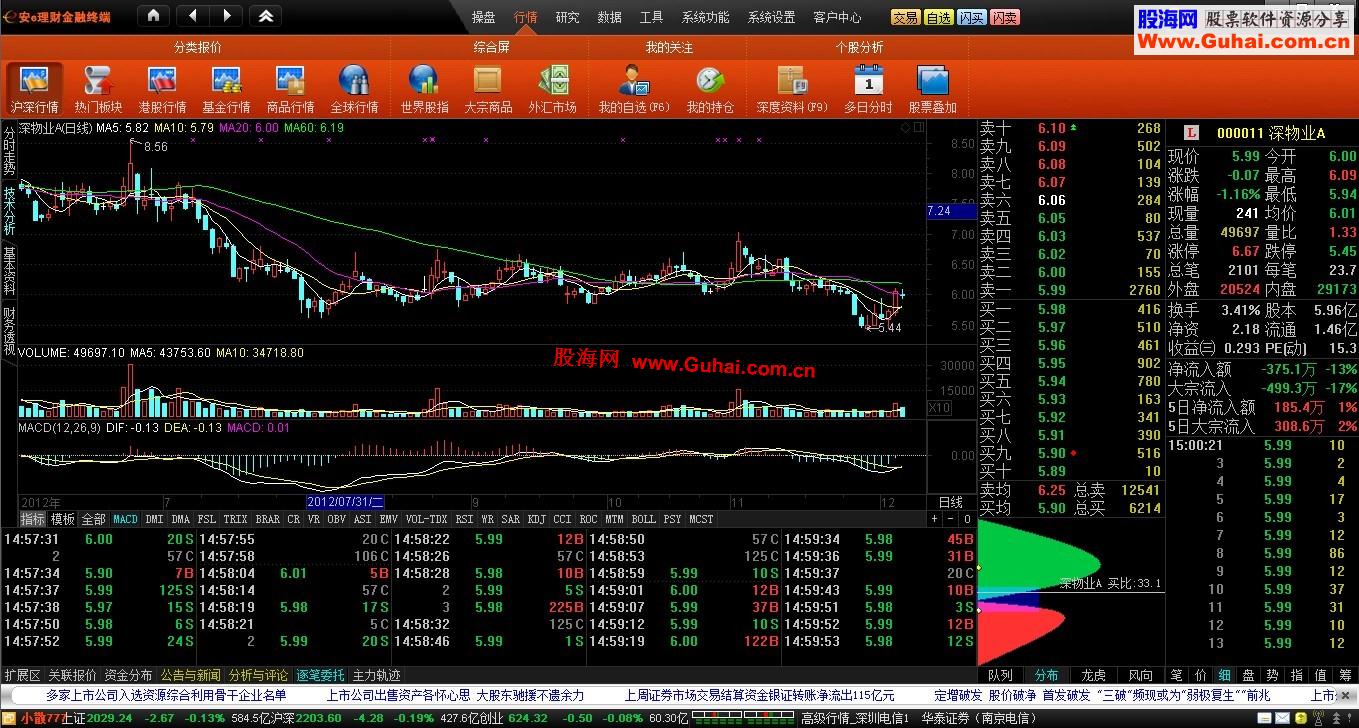 通达信安e理财金融终端V1.28(暴力自动初始化)