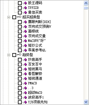 通达信公式集合--几百条指标打包下载