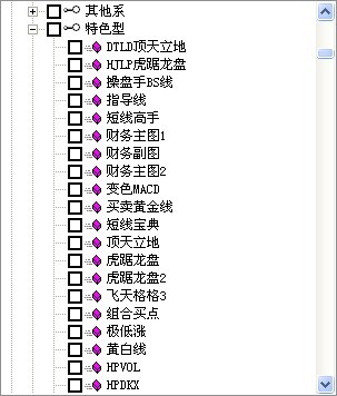 通达信公式集合--几百条指标打包下载