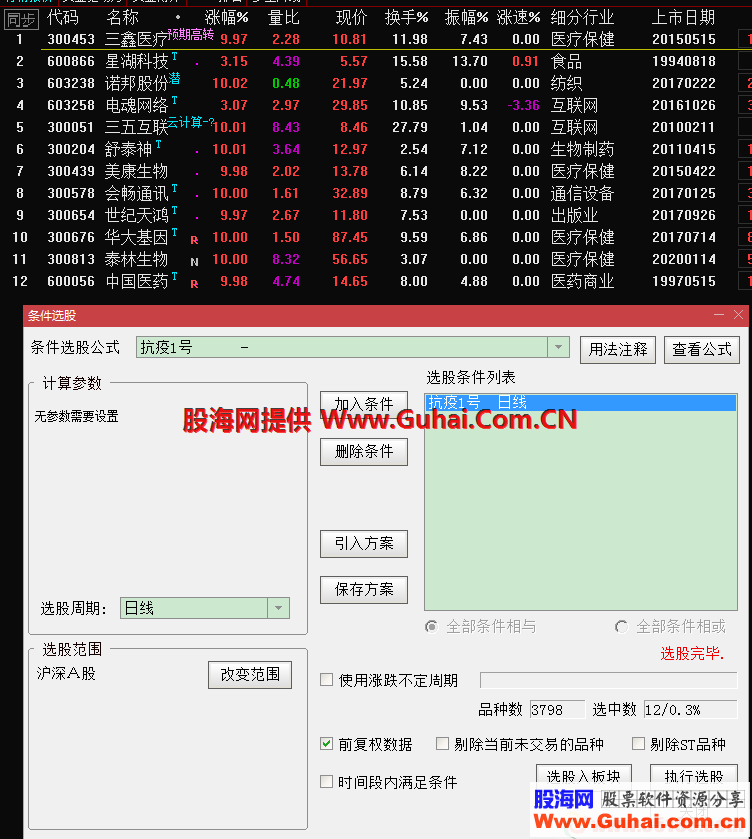 抗疫1号（指标 选股 通达信 选股效果图）加密，无限时