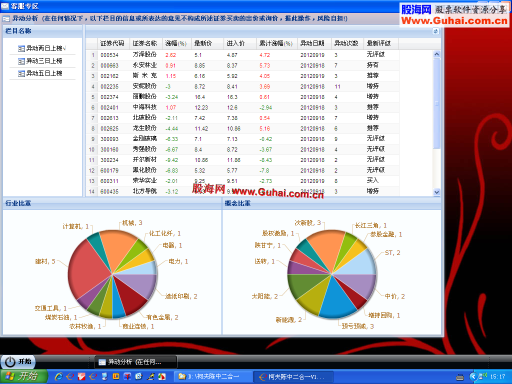 通达信柯夫陈中二合一版