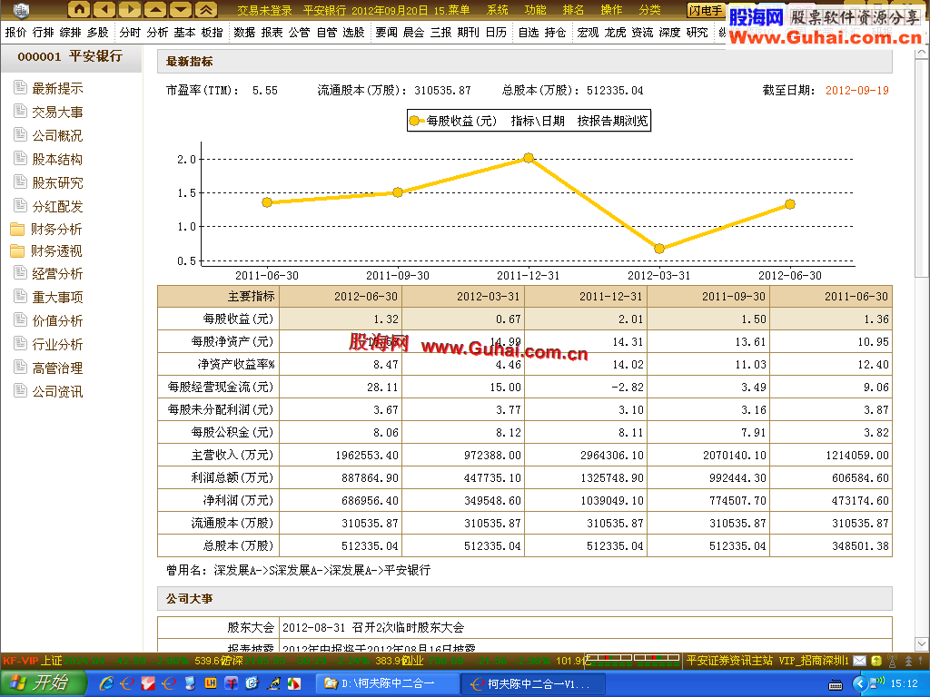 通达信柯夫陈中二合一版