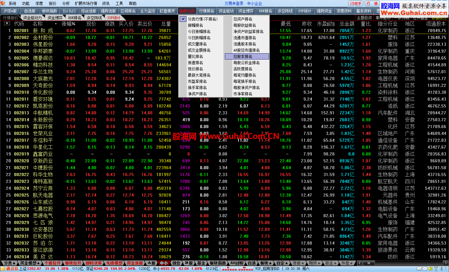 通达信金融终端通赢版Build:13051013(自由伸缩式标准顶栏)