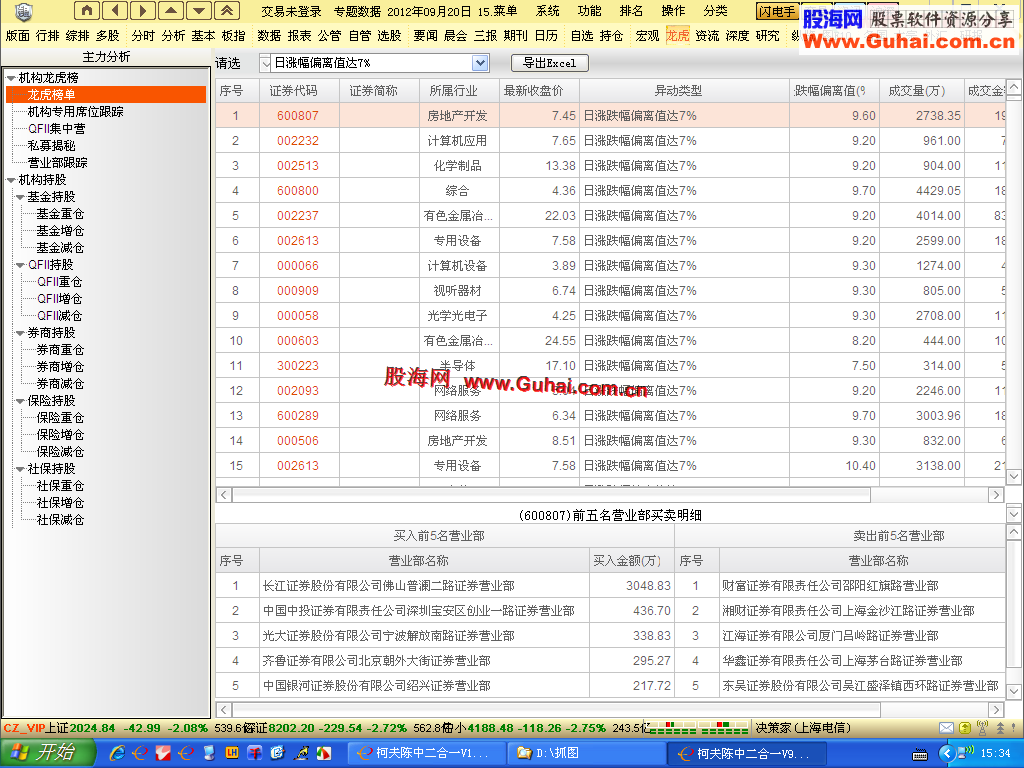 通达信柯夫陈中二合一版