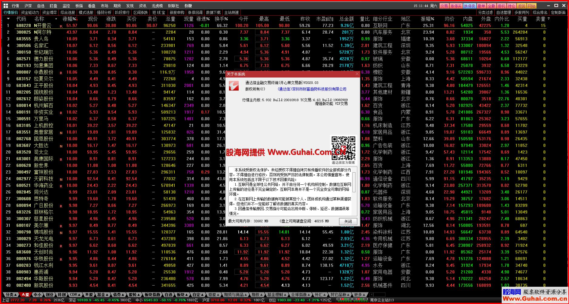 【精心制作】通达信金融交易终端(股海网整合版)V2020.03 3月28日更新
