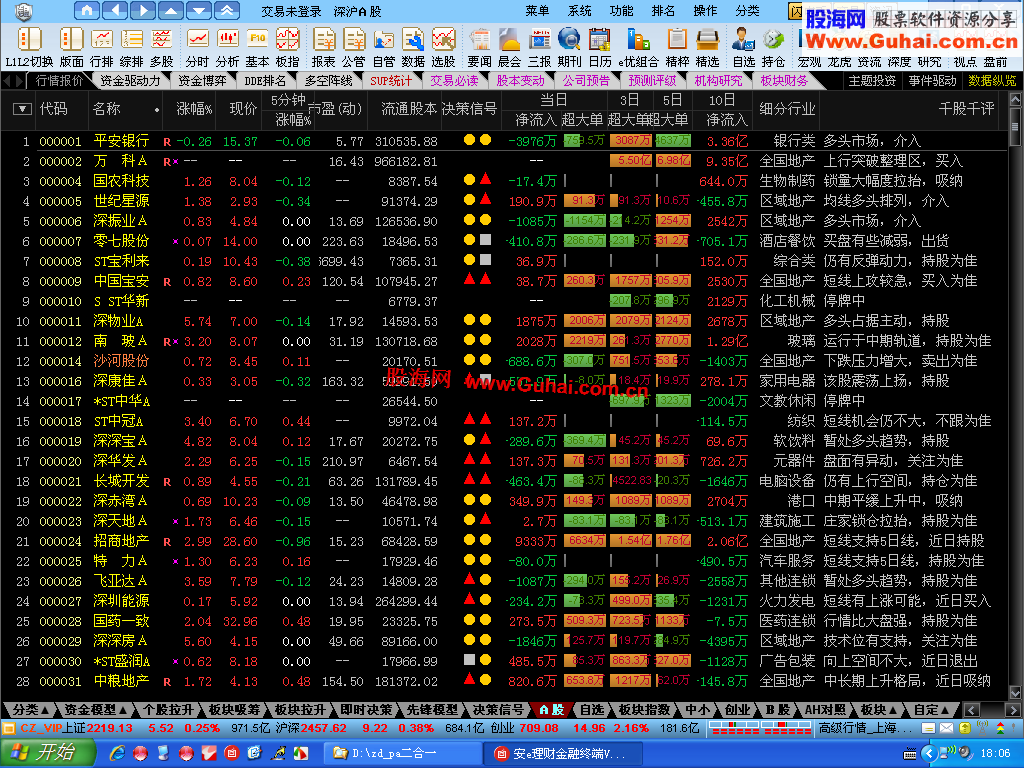 通达信★【zd_pa二合一】★