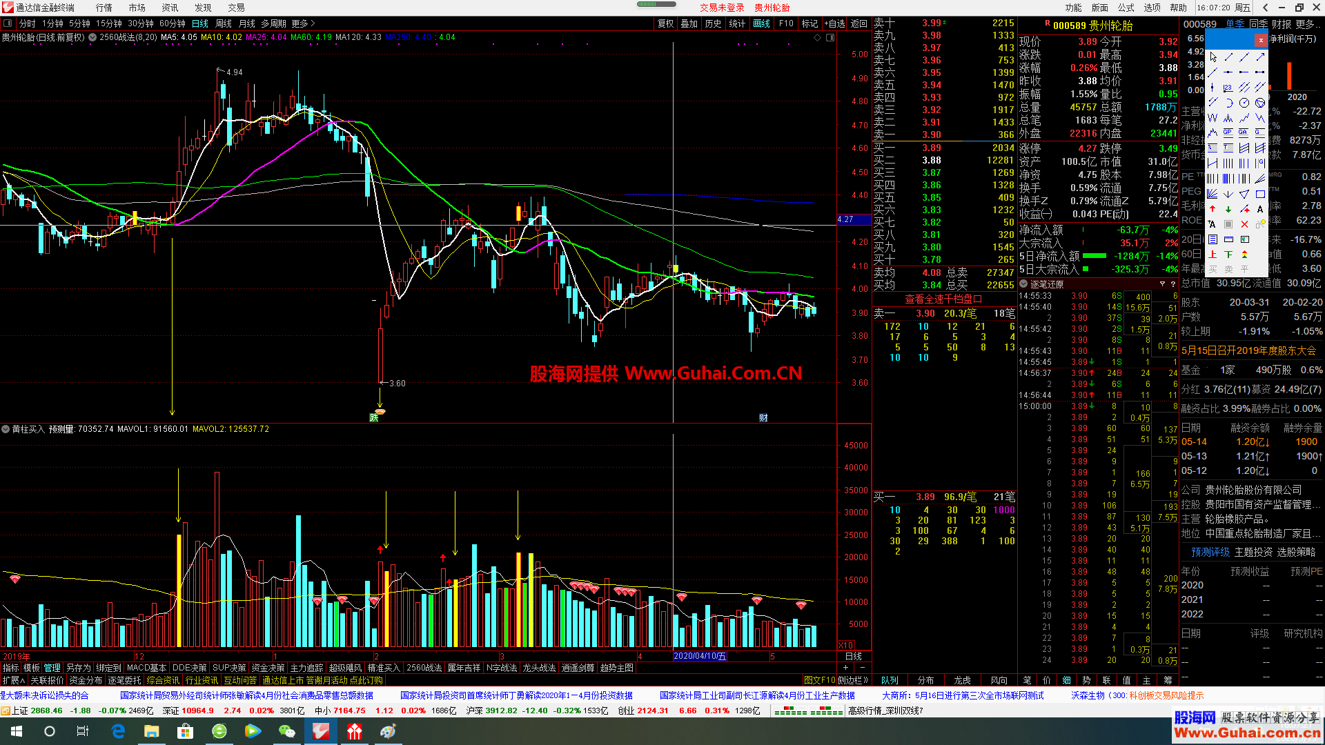 通达信黄柱买入副图指标 金叉可果断介入 博取短期收益