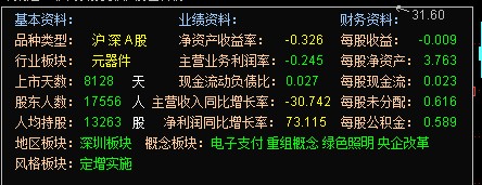 通达信基本面主图公式源码 