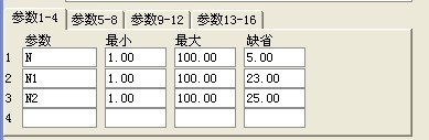 通达信看穿顶底不求人副图公式
