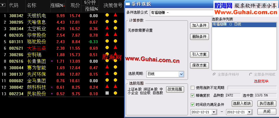 通达信有福稳赚源码