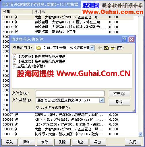 【通达信】最新主题投资自定义数据(含新股、附图)