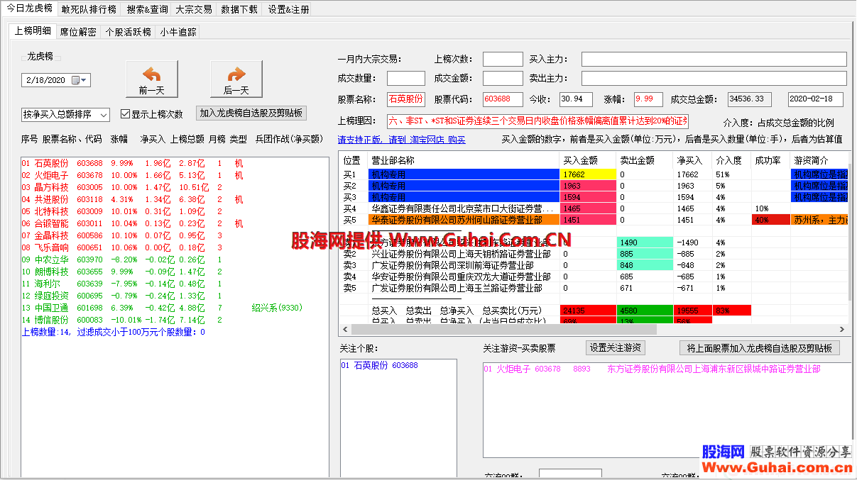 沪深龙虎榜数据分析软件V2.9注册版完美和谐