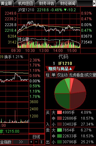 通达信普天同庆折腾版-3