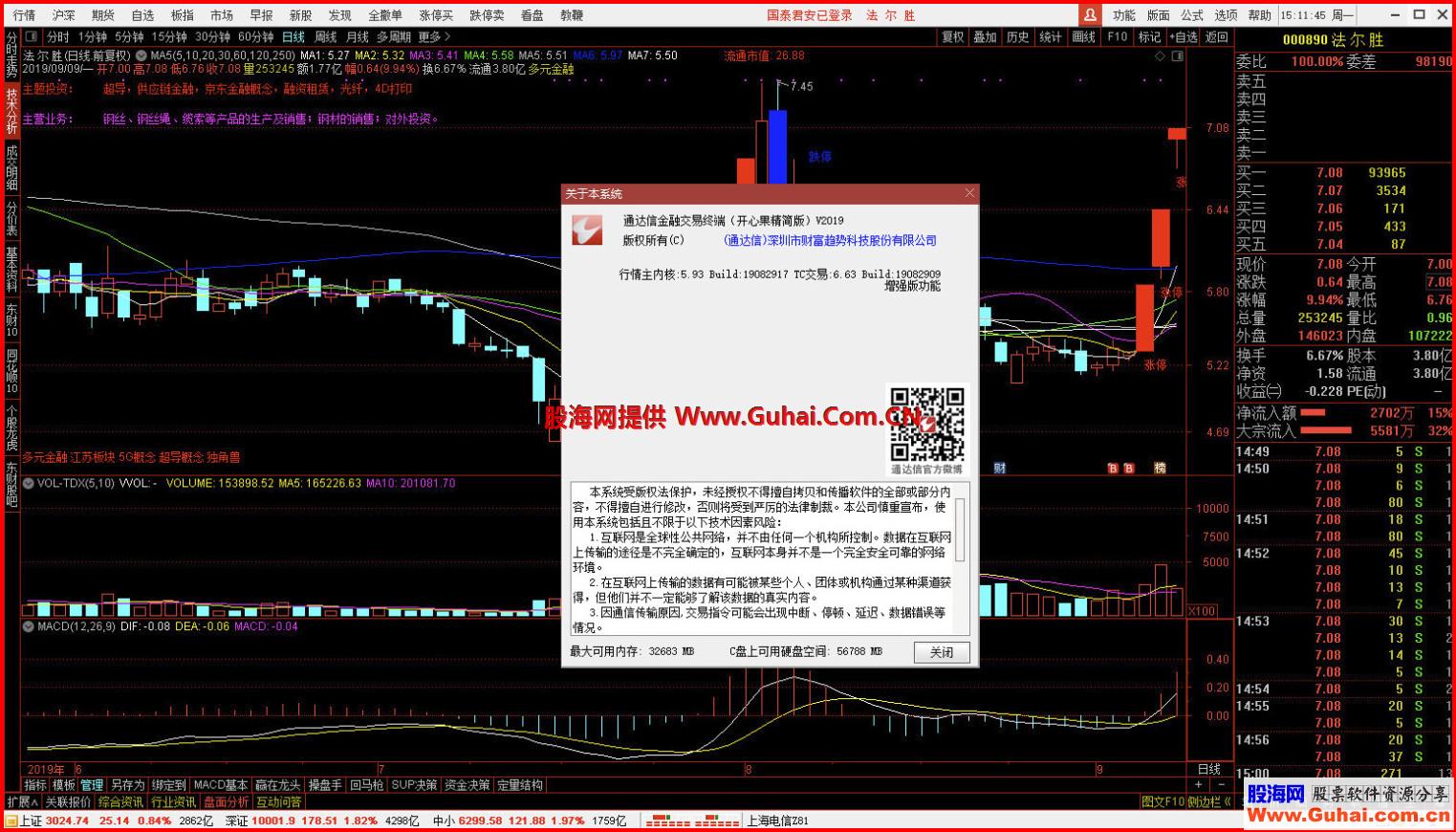  通达信金融交易终端(开心果精简版)V2019【最新5.922 Build:19062417内核】无壳无任何限制