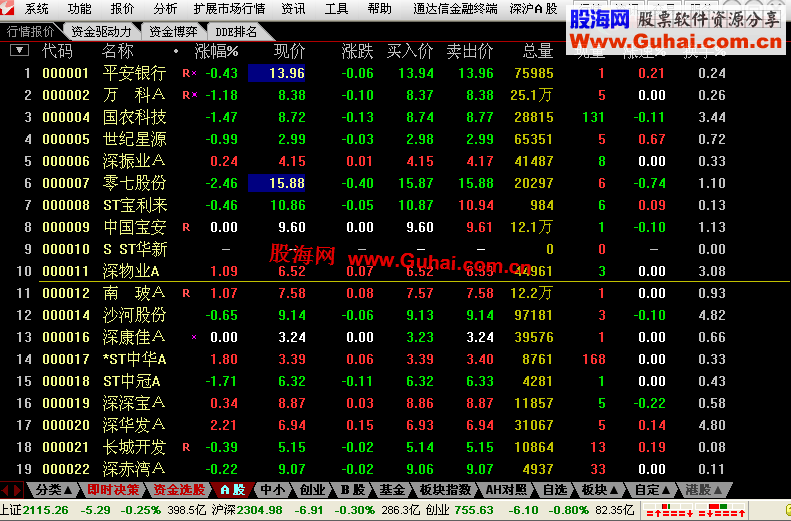 通达信金融终端TdxW7.05内测12092514主程序破解版