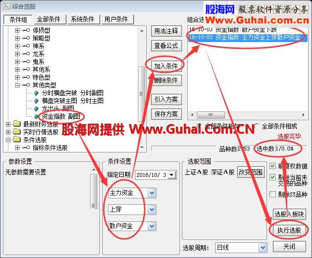 通达信多空指数（指标副图 /益盟操盘手贴图）