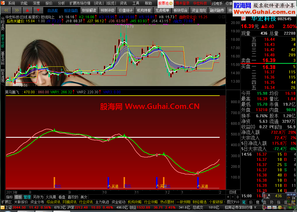 通达信黑马腾飞 条件选股预警公式
