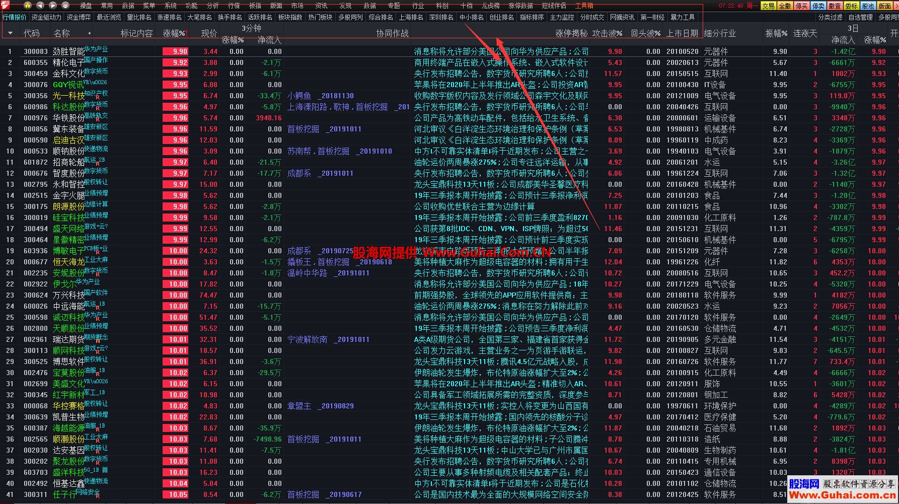 通达信747简约风顶栏，清爽亮眼