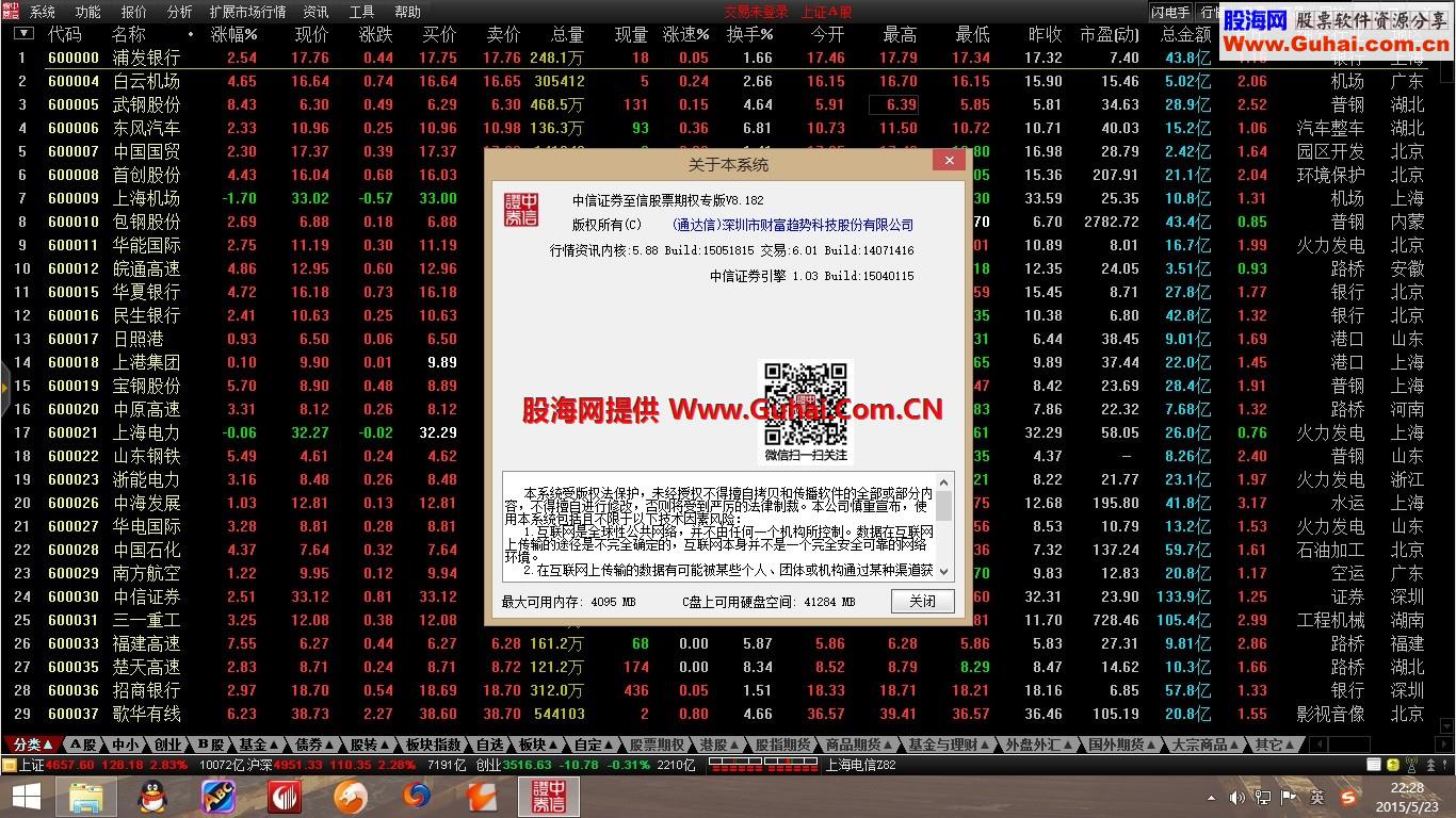 中信证券5.88-15051815(支持云更新）简改版（VIP交易补丁）