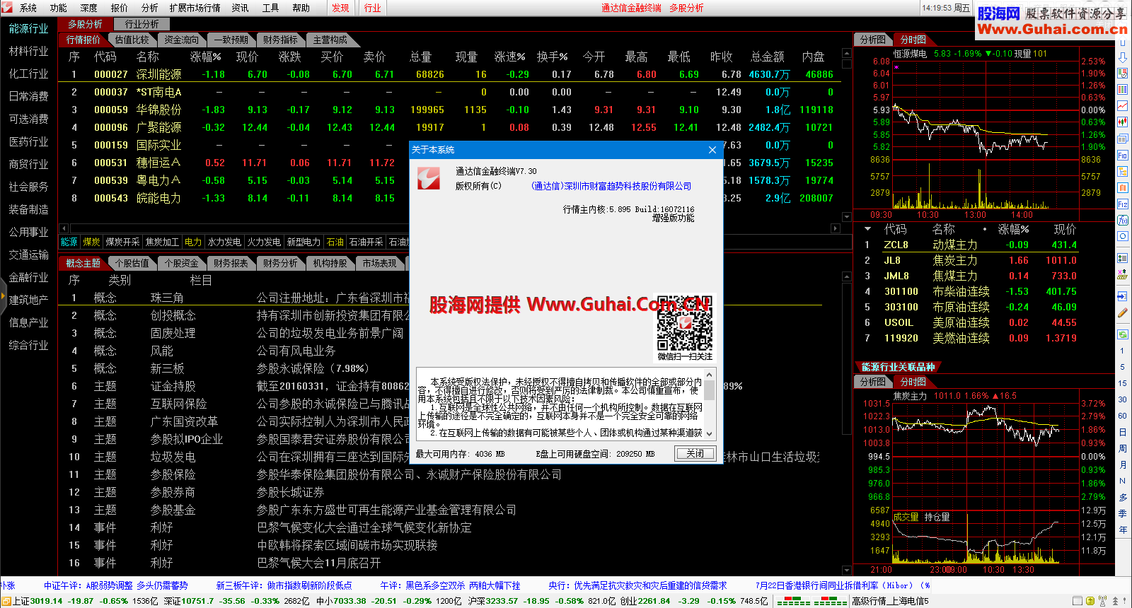 (抢先体验)(原汁原味--全速千档盘口)通达信金融终端V7.30内测版(2016-07-22)